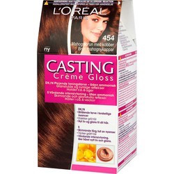 Read more about the article L’Oreal Casting Creme Gloss