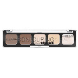 Read more about the article Catrice Allround Contouring Palette