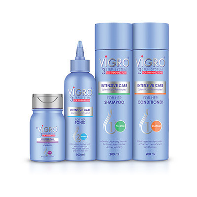 Read more about the article ViGRO Intensive Care For Her Range